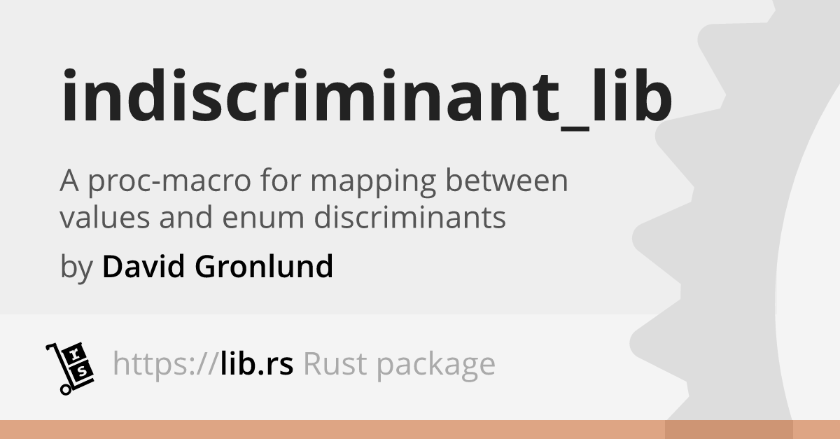 indiscriminant_lib — Rust proc macro helper // Lib.rs