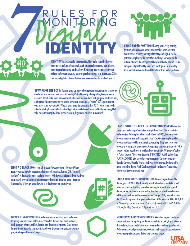 Handout Your Digital Identity UTSA Libraries Learning Technology