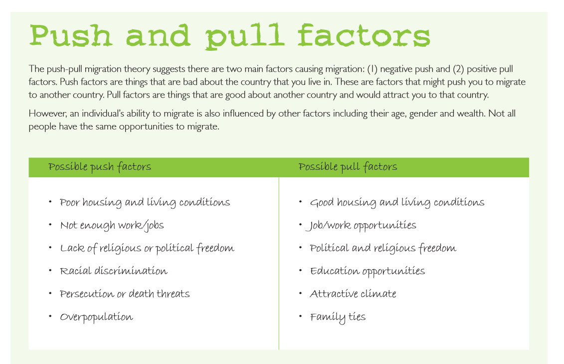 STORIES OF IMMIGRATION Year 6 HASS Federation LibGuides at