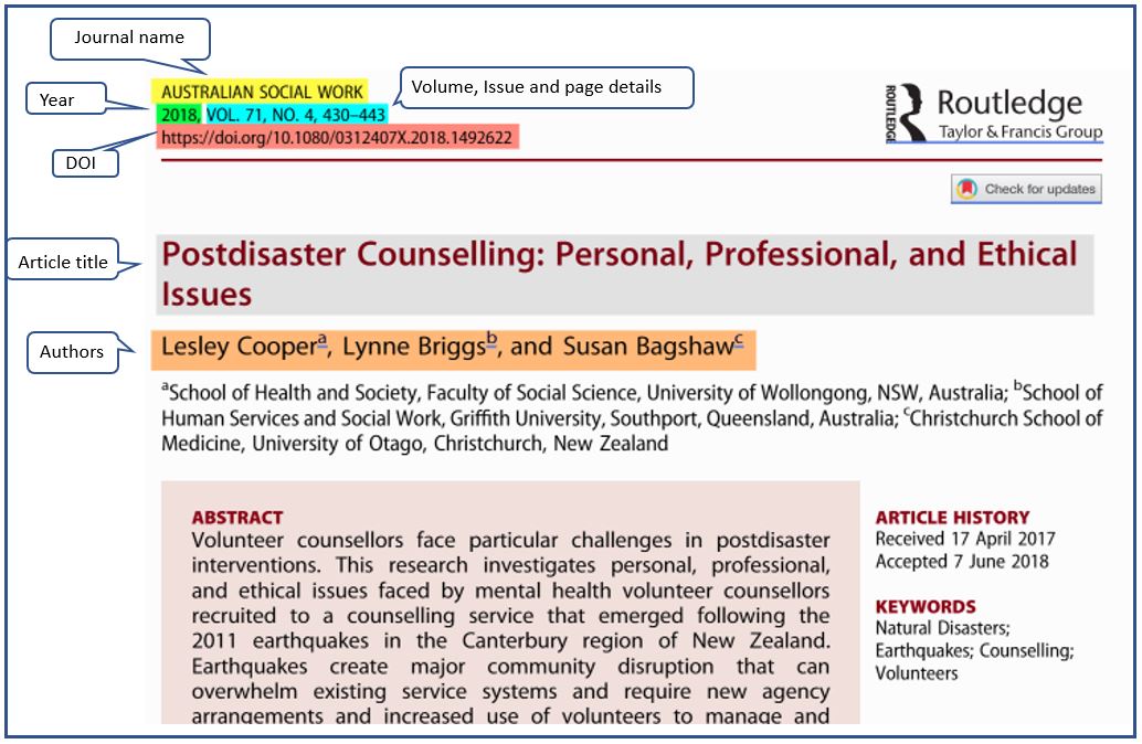 Articles, Journals and Databases Humanitarian aid and development