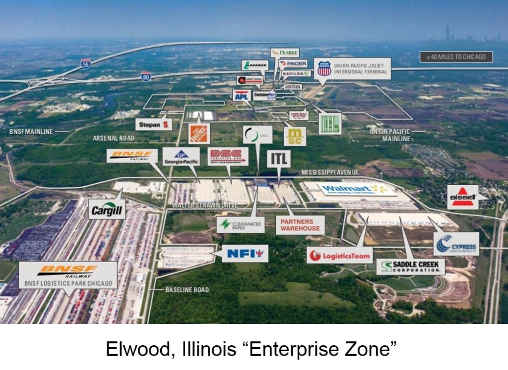 China supply chain inquiry reportback