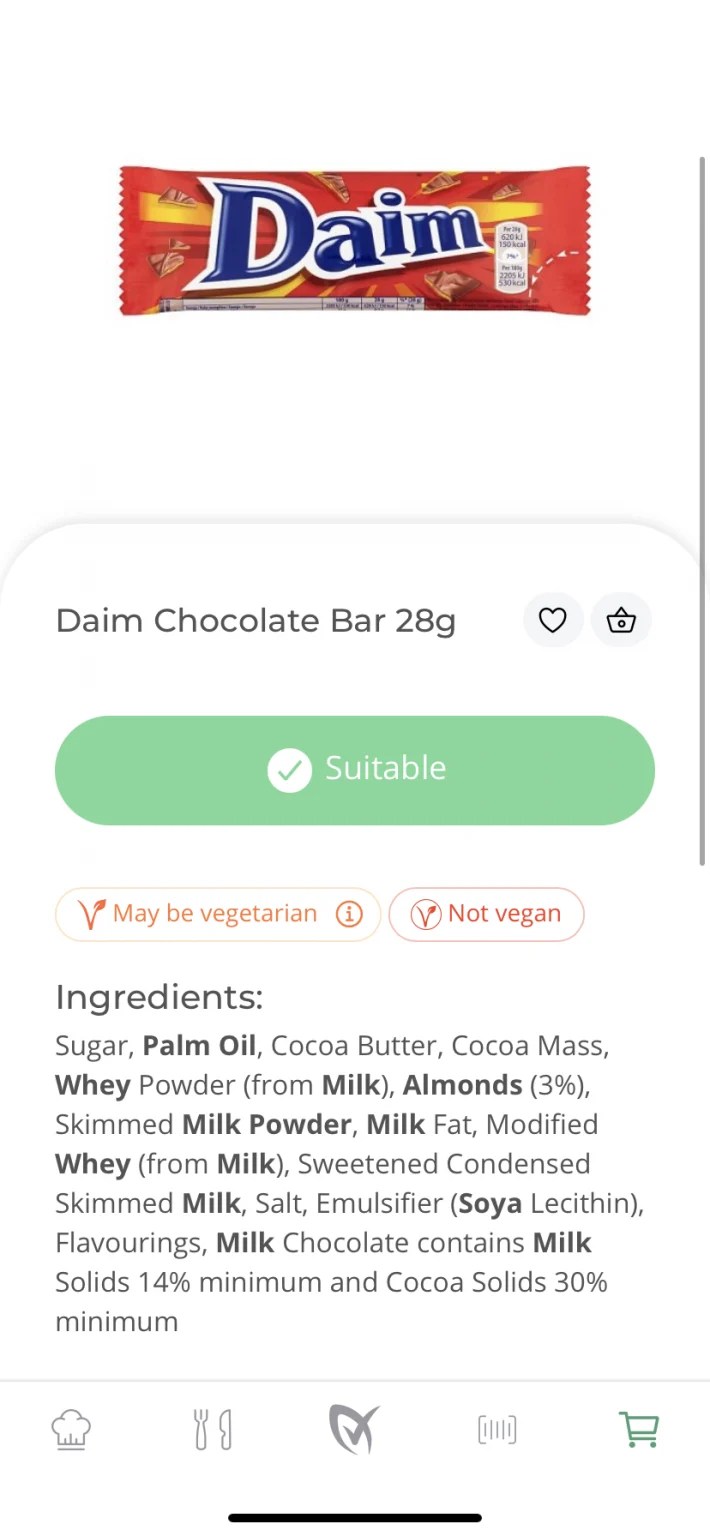 The Top 10 Chocolate Bars you will be surprised are GlutenFree LiberEat