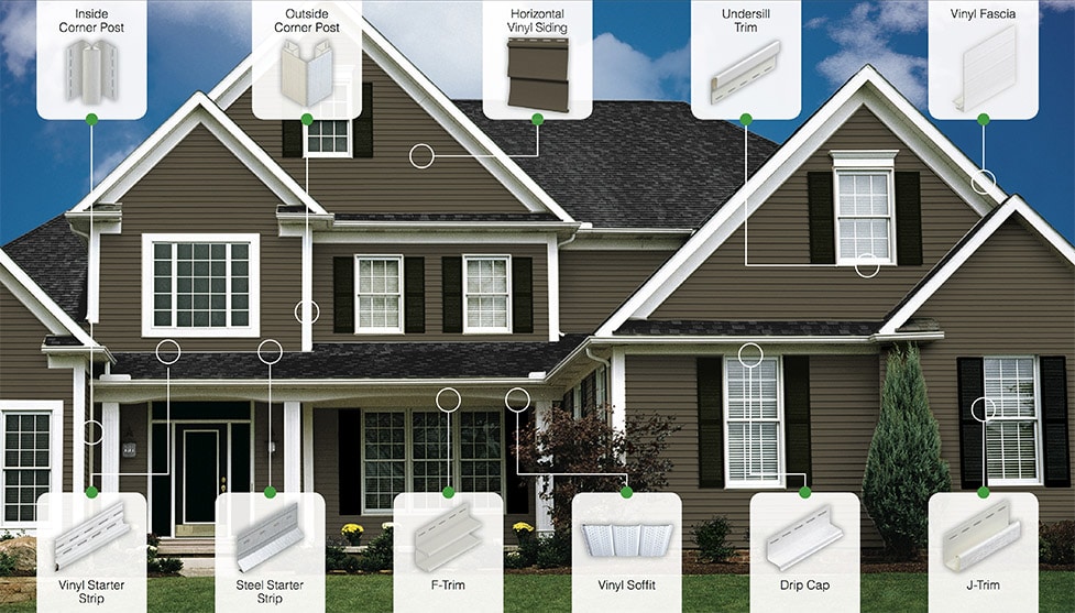 Vinyl Siding Trim Liberty Home Solutions, LLC