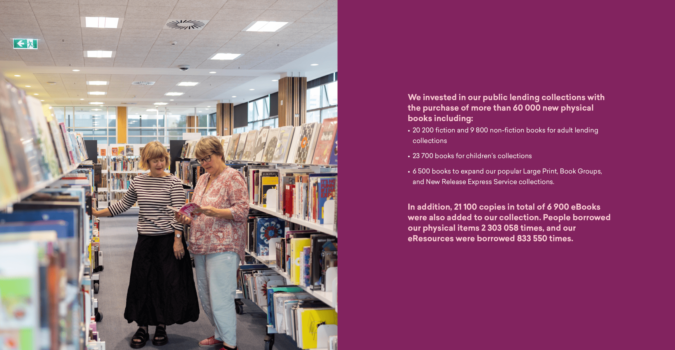 Highlights 2022 Libraries Tasmania