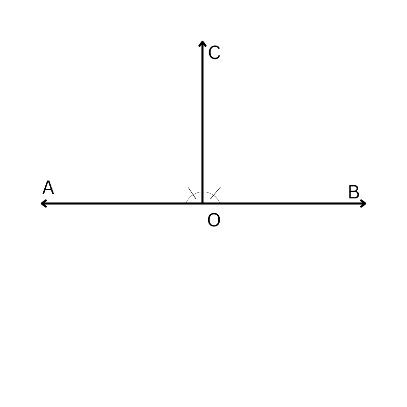 Perpendicular Lines Definition, Theorem, Slope Formula, and Examples