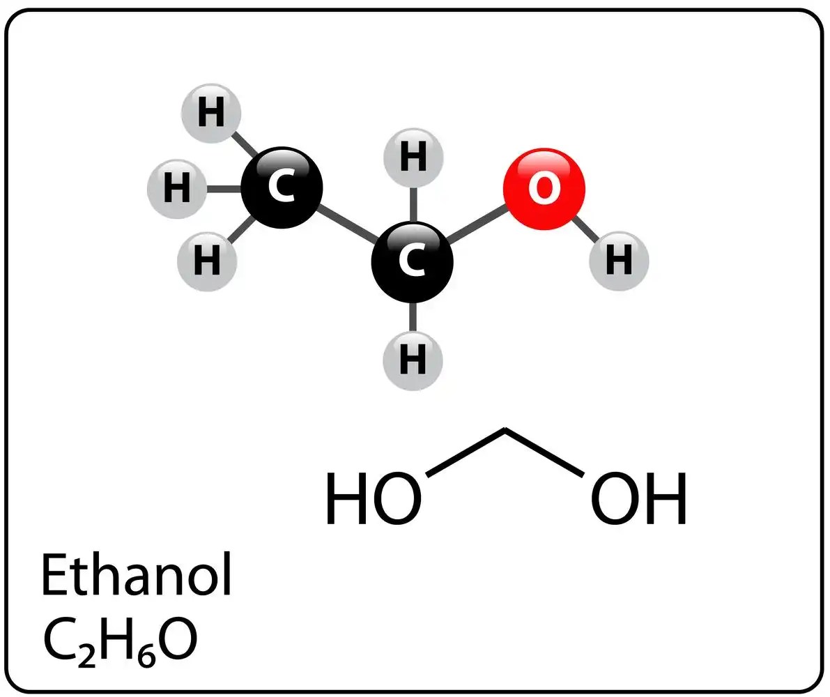 Ethanol vs Methanol Properties, Uses and Definition 88Guru