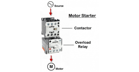 How to Specify & Size Motor Starters |Library.AutomationDirect