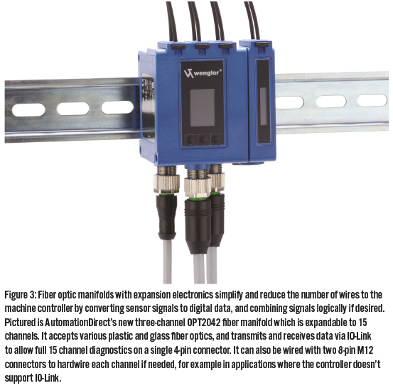 How to Specify Fiber Optic Sensors Library.AutomationDirect