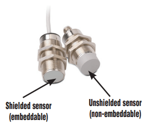 What is a Proximity Sensor? | Library.AutomationDirect.com