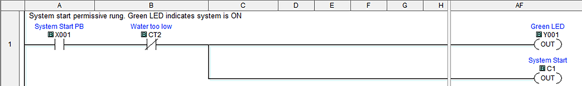 Are CLICK PLCs Really That Simple? A DIY PLC Project