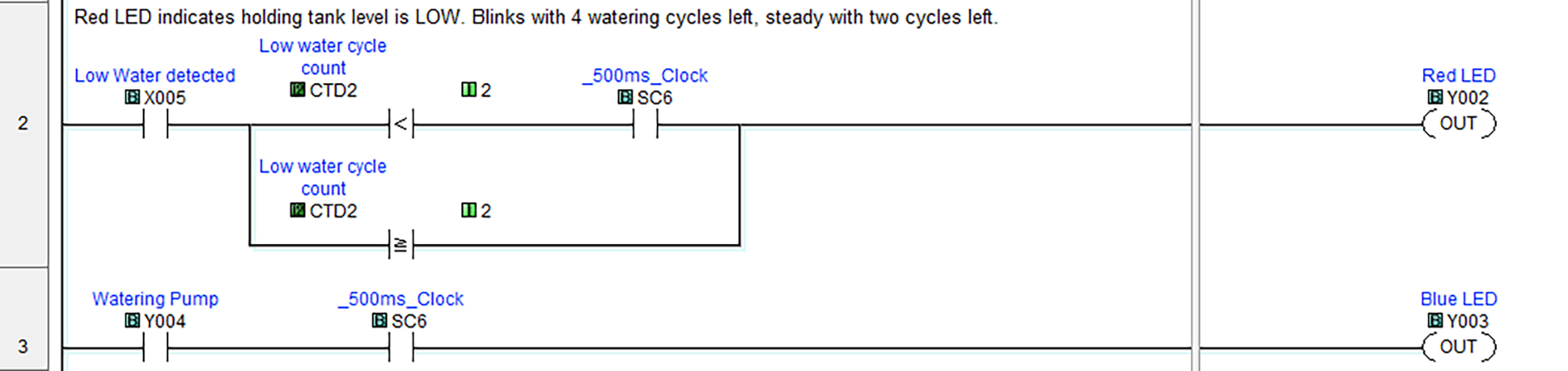 Are CLICK PLCs Really That Simple? A DIY PLC Project