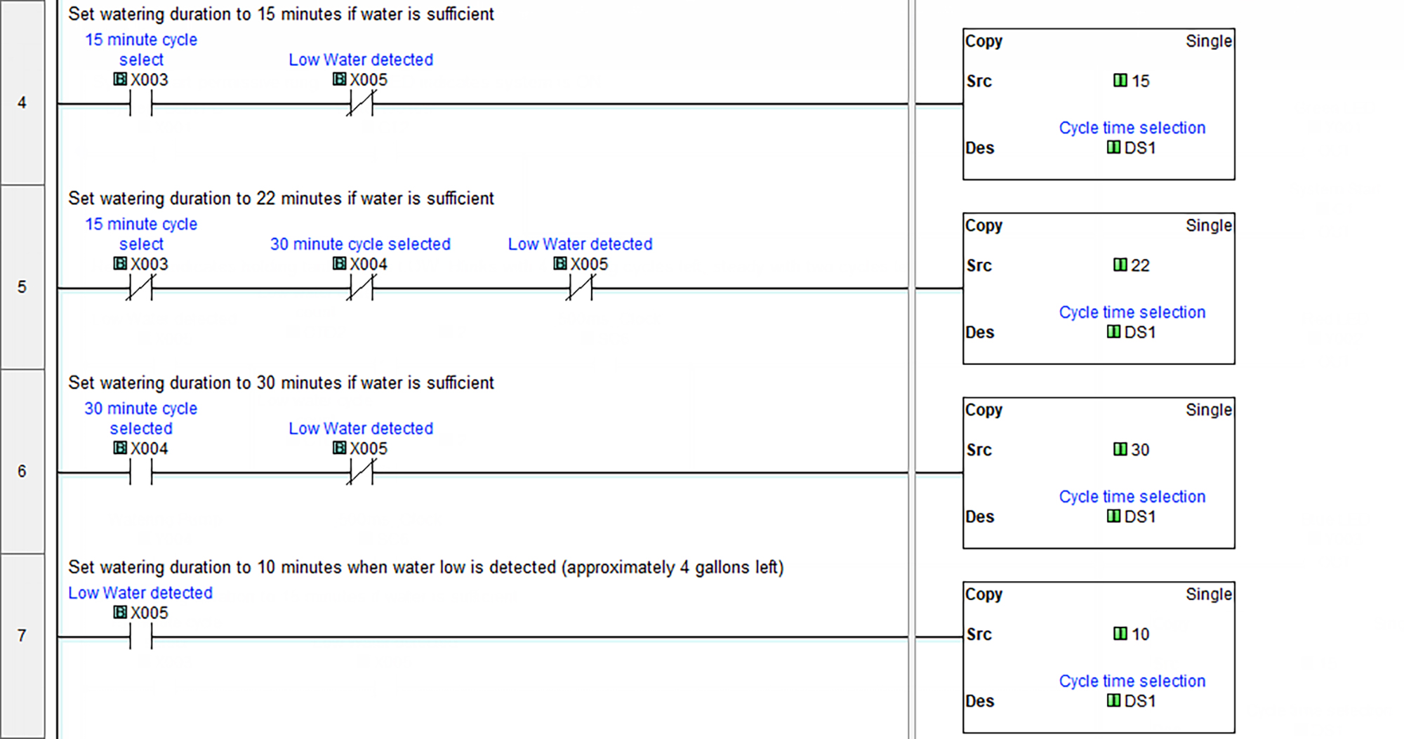 Are CLICK PLCs Really That Simple? A DIY PLC Project