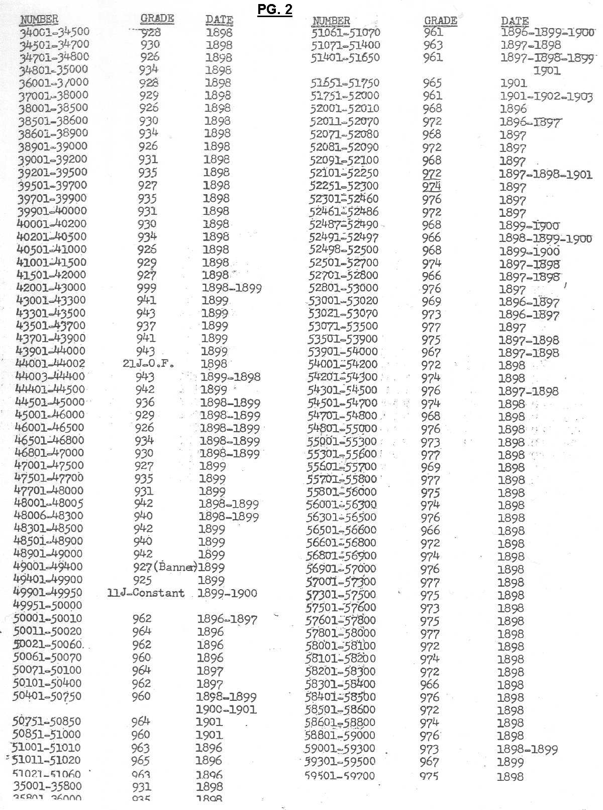 IHC185 Hamilton Horology