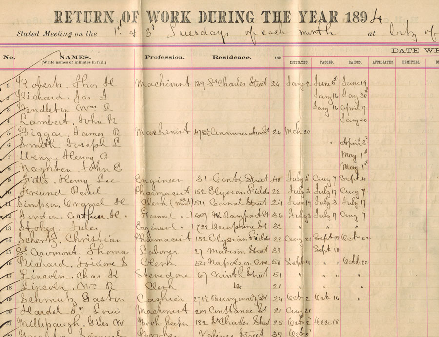 Masonic Governors of Louisiana