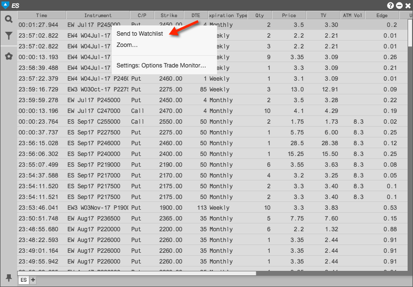 Creating a Watchlist Watchlist Help and Tutorials