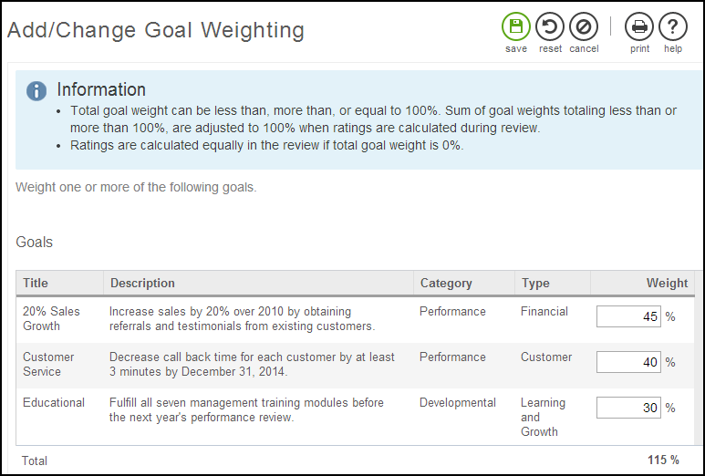 Review Goal Weight Calculations