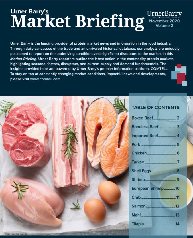 Top Meat, Poultry, Egg and Seafood Price Action Broken Down in the