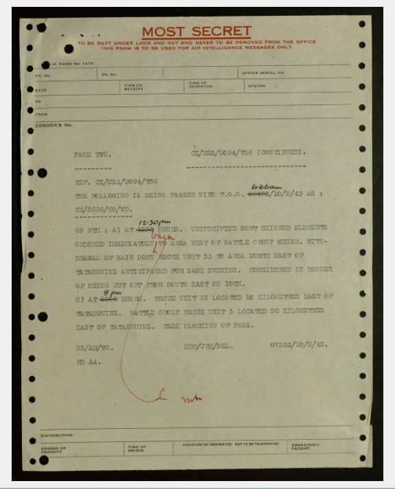 Top Secret Government Files(03)