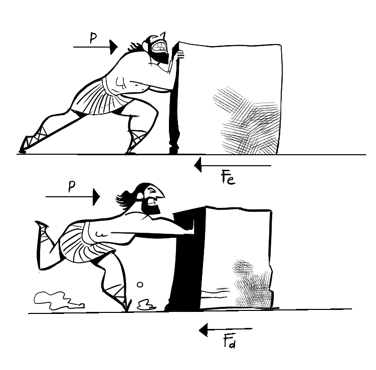 Friction is a Drag Library For Kids