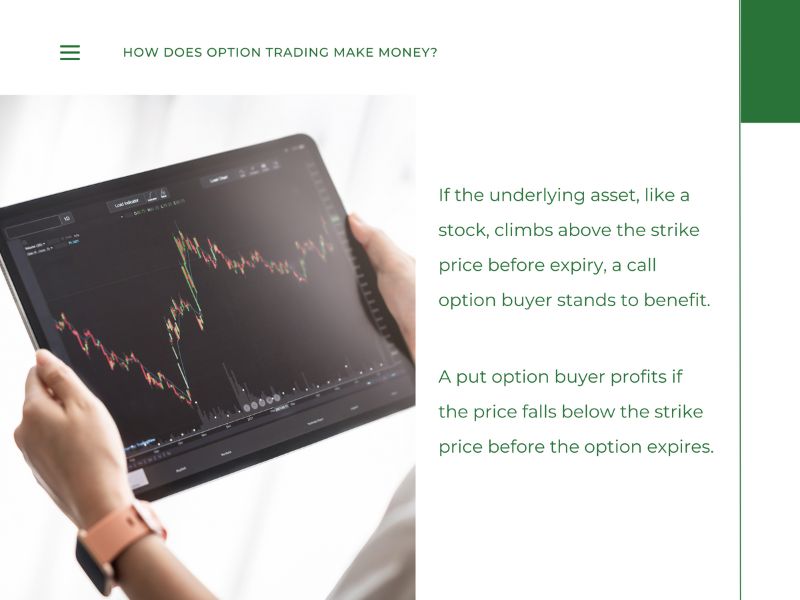 How Options Trading Makes Money Optimal Guide for Traders and
