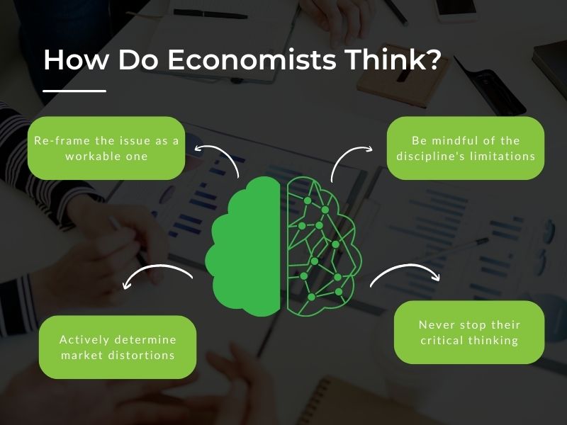 Think Like an Economist Books Review Key Learning Points X Courses