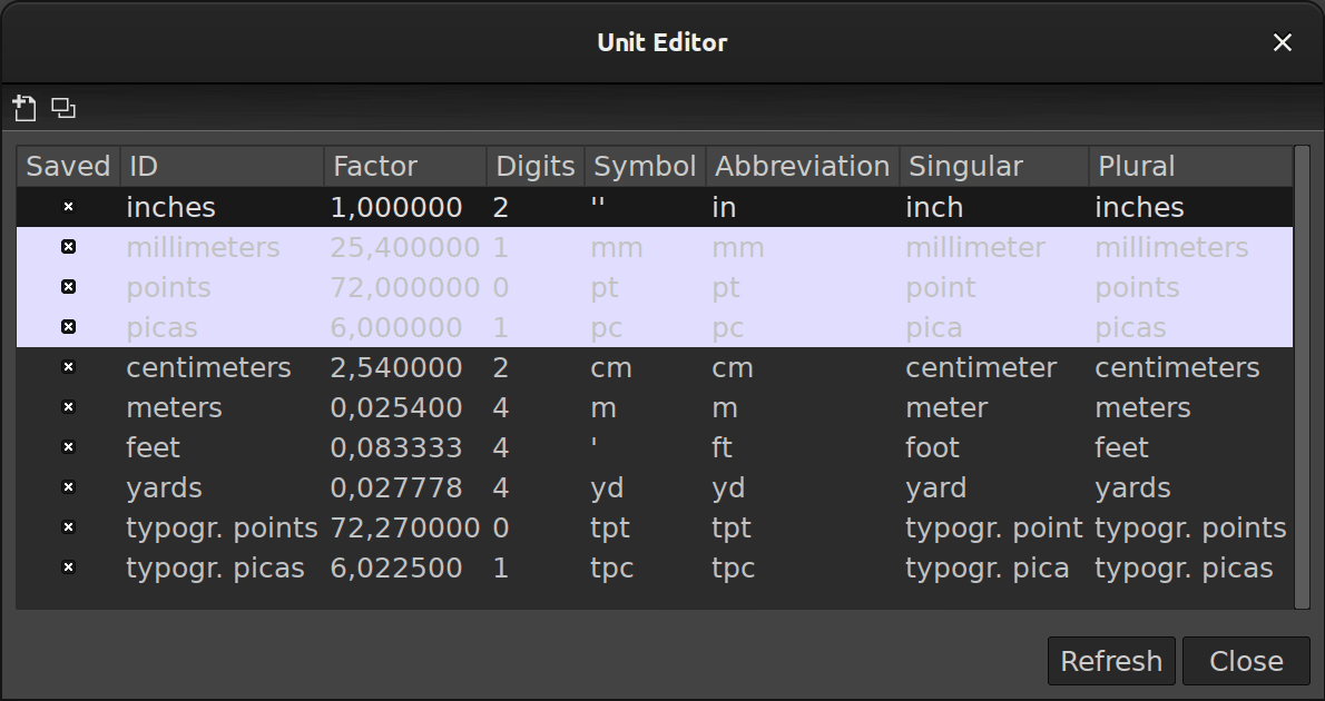 Libre Arts How to use math input in GIMP