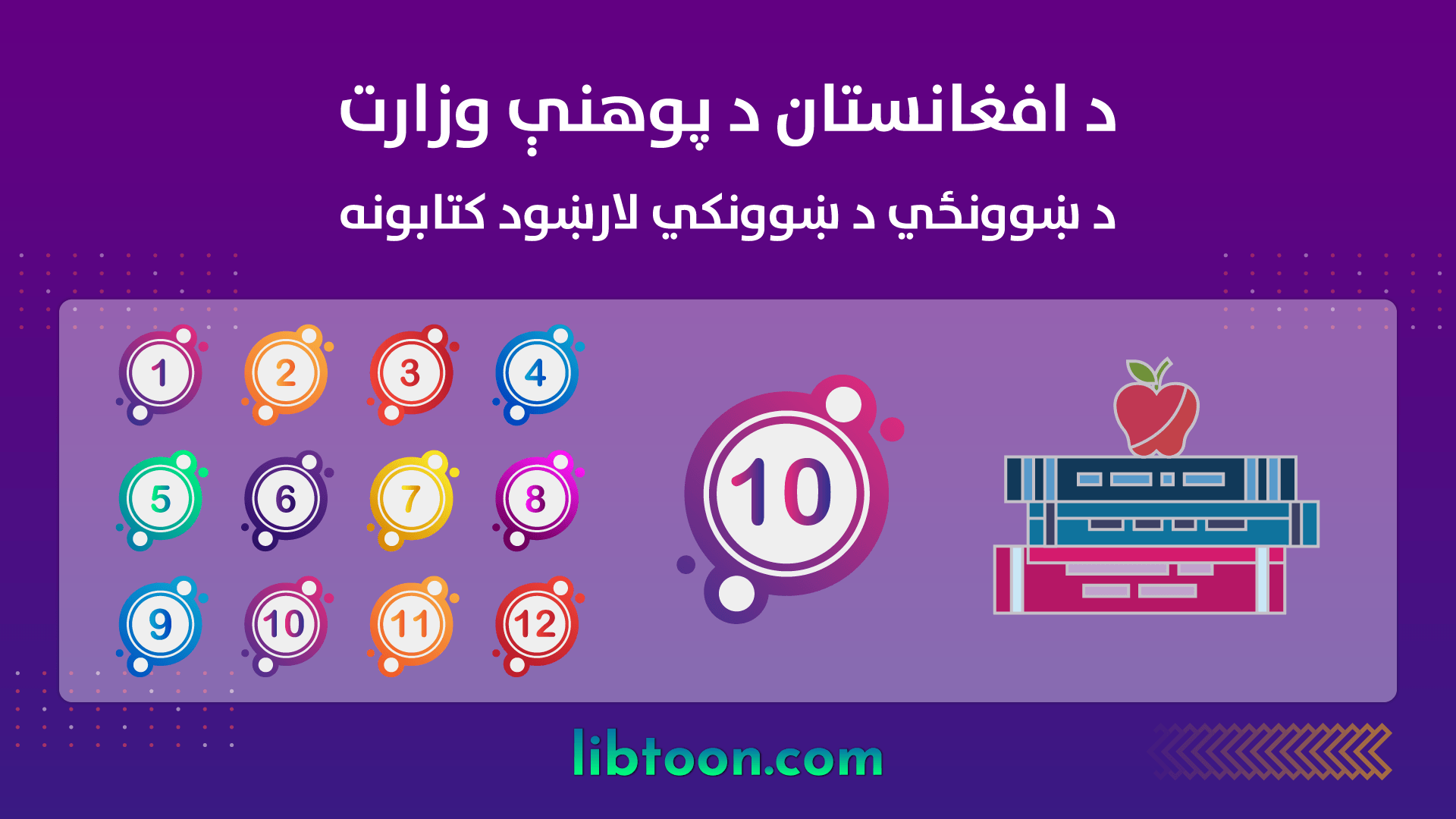 Grade Ten Teacher's Guide Books Libtoon