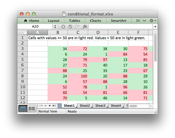 libxlsxwriter worksheet.h File Reference