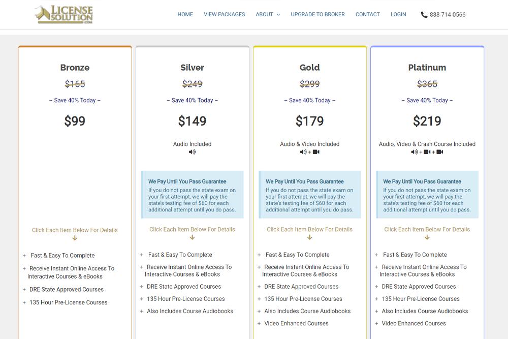 The Top FAQs About California Real Estate School Answered