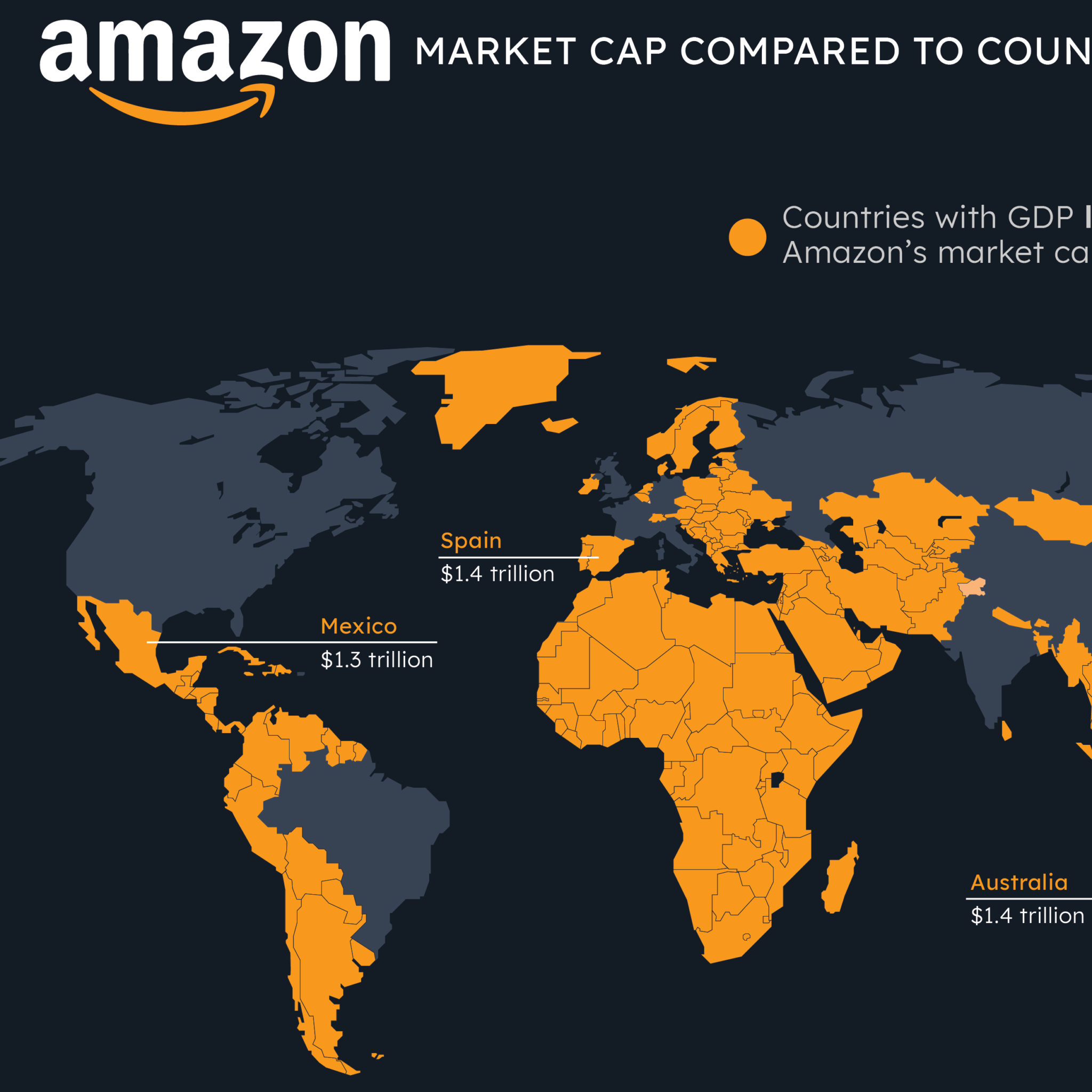 Visualizing The World’s Biggest Pharmaceutical Companies Visual