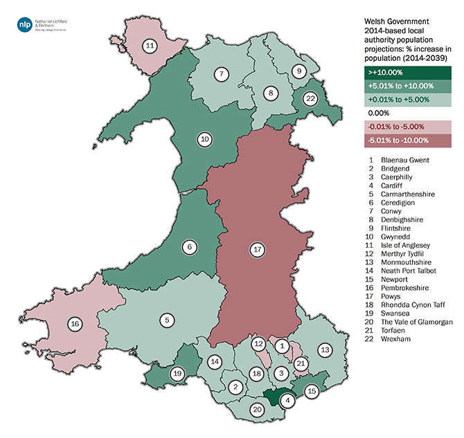 Welsh Government 2014based local authority population projections