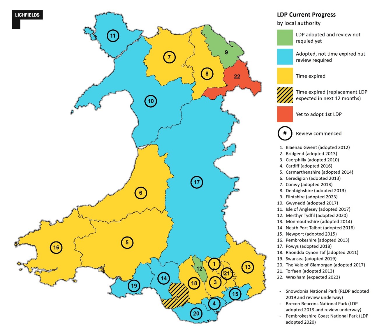 A division of Labour? The policies for housebuilding in Wales and England