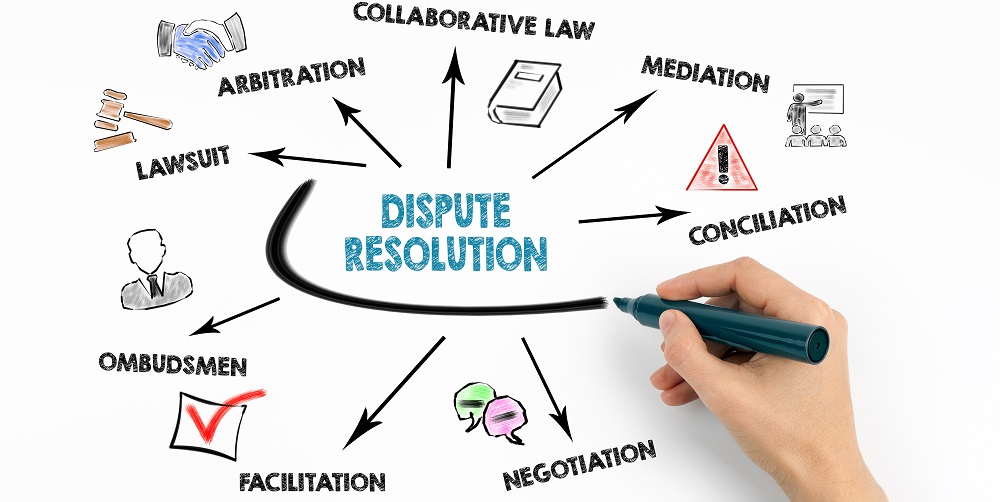 Know the Types of Dispute Resolution in Canada Lichtblau Family Lawyer