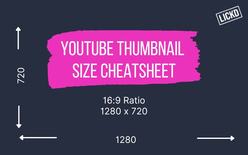 How to Create a Good YouTube Thumbnail • Lickd