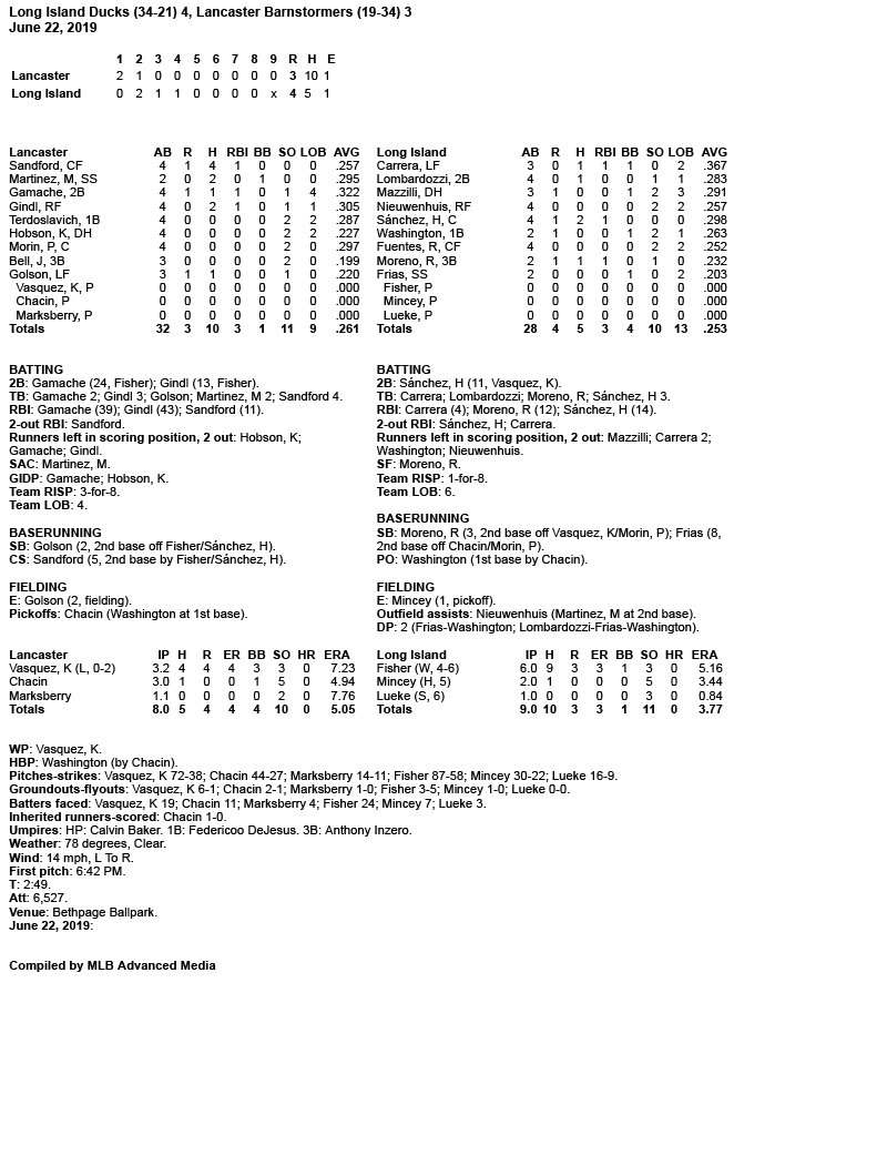 COMEBACK QUACKS STRIKE AGAIN TO DEFEAT LANCASTER