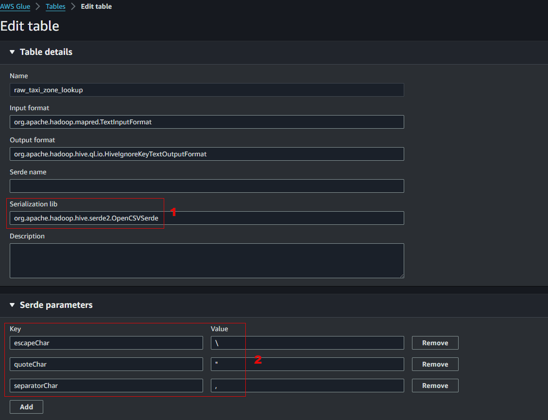 Working with CSV data enclosed in quotes AWS Serverless Data Lake