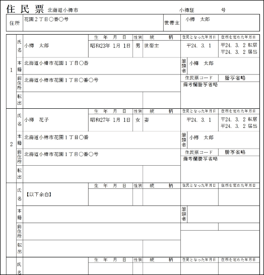 戸籍謄本と住民票の5つの違いを画像付きで分かりやすく解説！