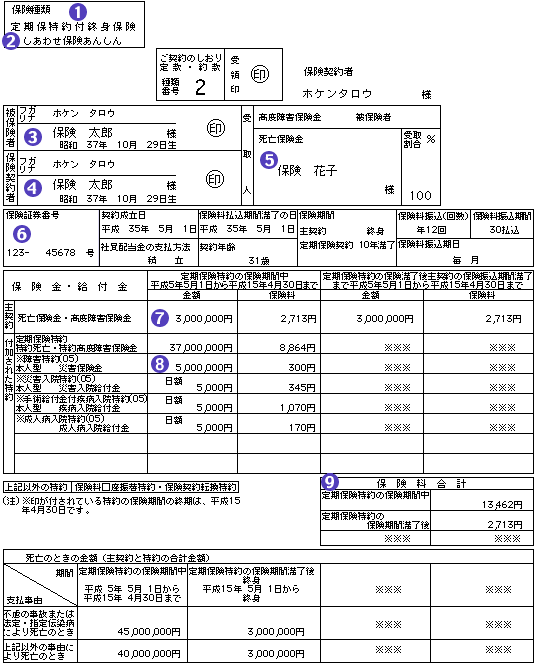 保険証券サンプル 生命保険比較の【保険スクエアbang!】
