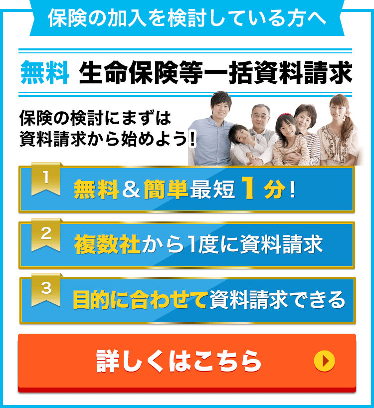 保険 の 解約 の 仕方 nuiviexta