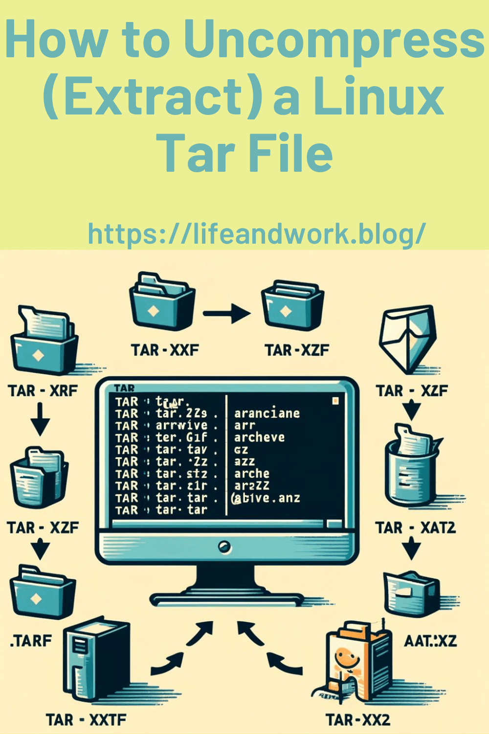 How to (Extract) a Linux Tar File