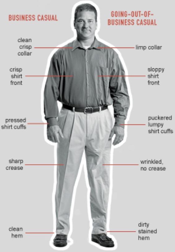 Business Casual Wall Street Awakens Nostalgia for Sharp