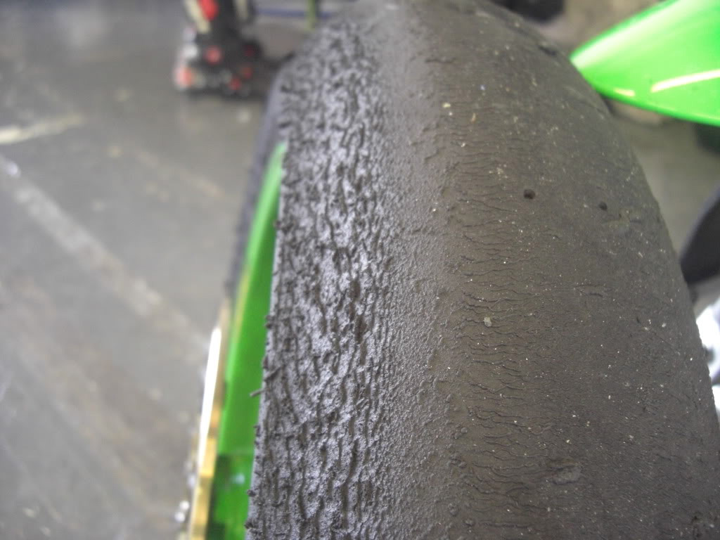 Motorcycle Tyre Wear Suspension Reviewmotors.co