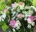 ピアノ発表会の花束の値段と渡すタイミングは ちょっとこれどう