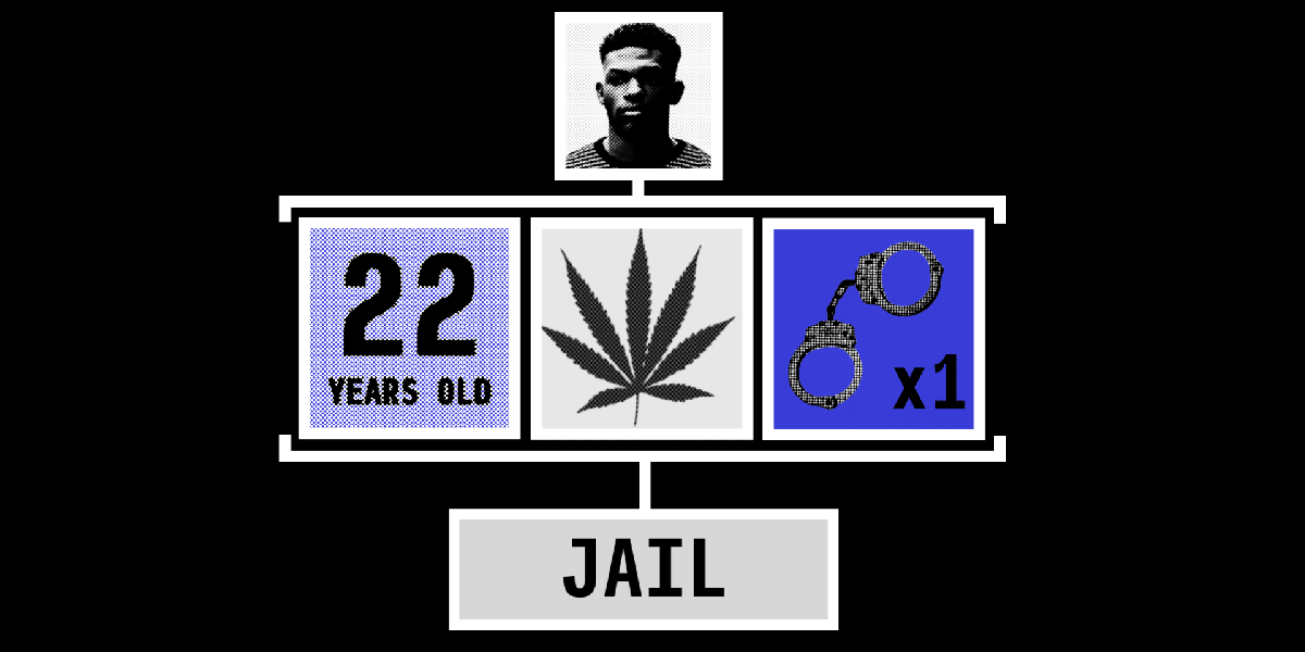 Can you make AI fairer than a judge? Play our courtroom