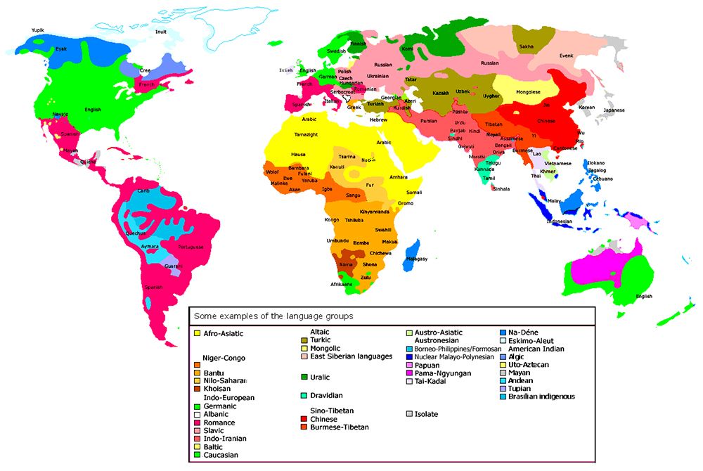 Loosening the Linkages Between Language and the Land