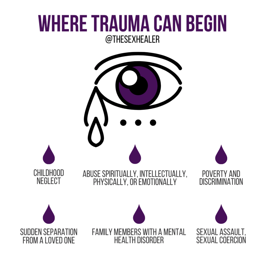 What is Trauma? Introducing the Trauma Meaning.