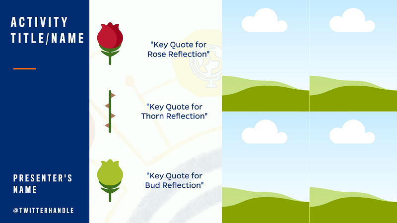 Rose, Thorn, Bud Activity for Group Presentations Life Design Log