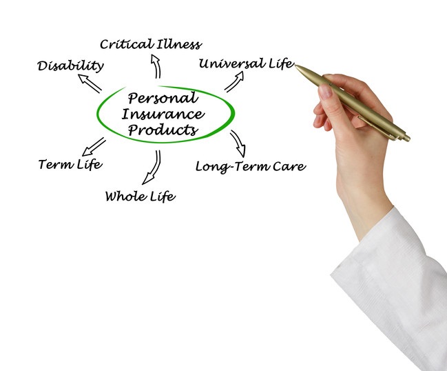 Instant Term Life Quotes Life Insurance Advisor