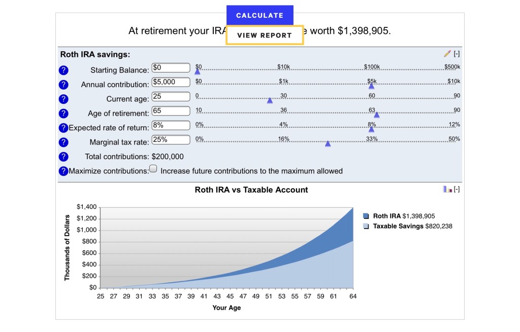 Let’s Compound Some Interest (ASAP) Life Hack Logic
