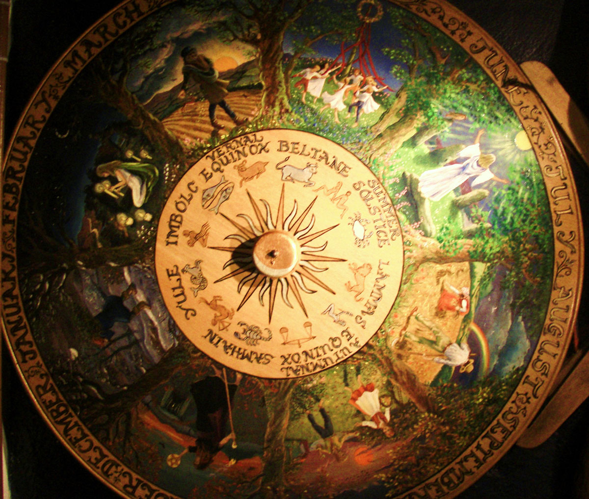 Wicca Is It Wrong for Christians?